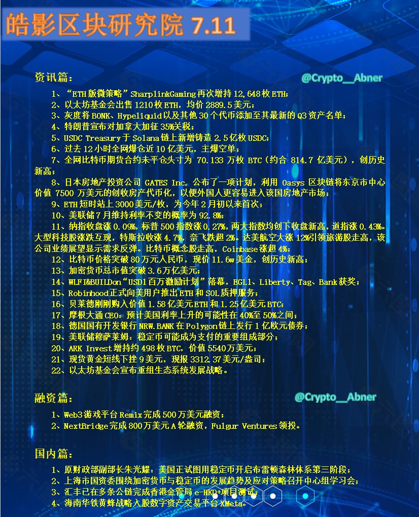 #今日资讯7.11

     #BTC 创造历史，本月会不会12w美金呢？

#牛市 #山寨季 #Alpha #發財 #干货 #MEME