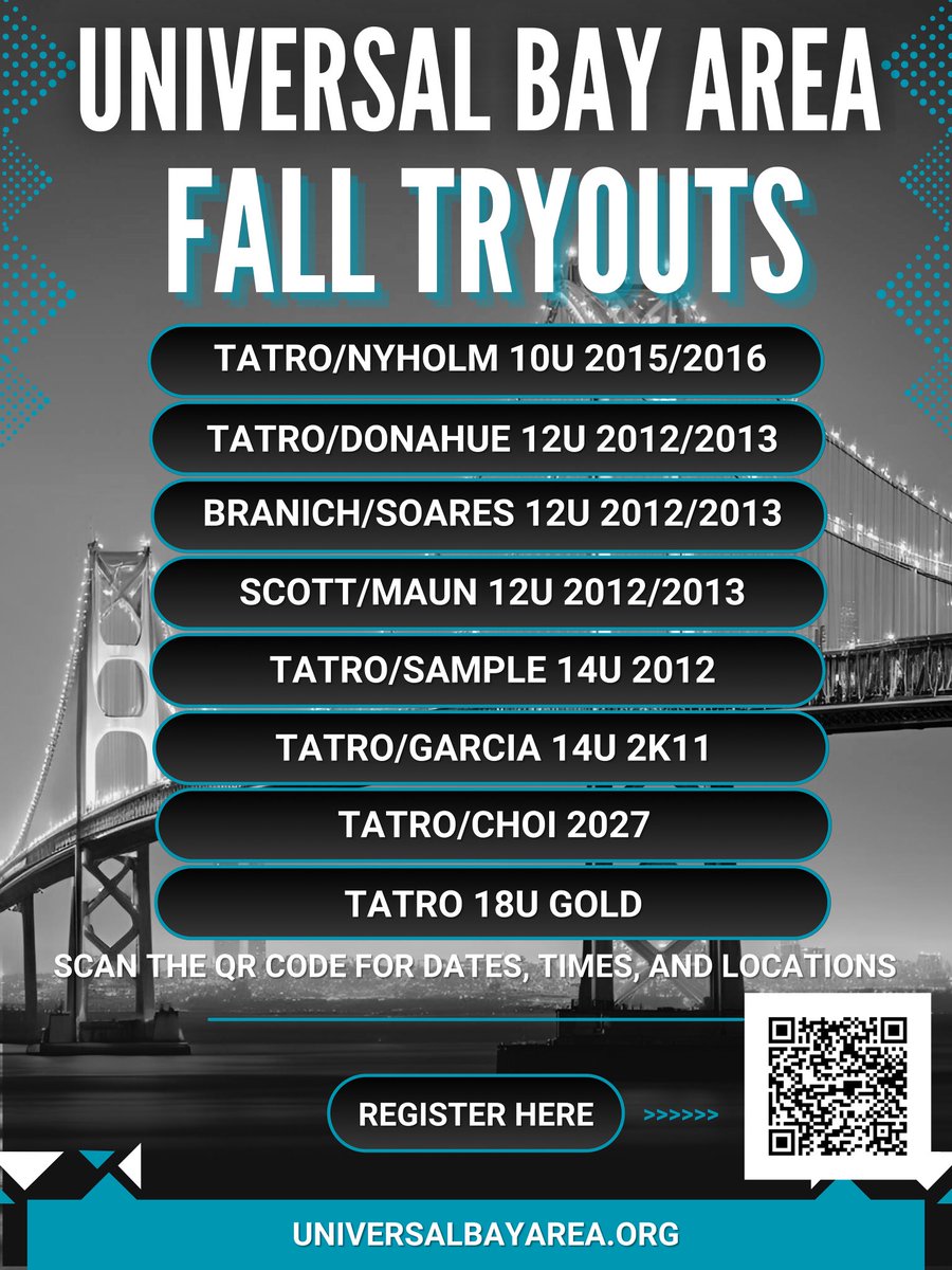 Universal Bay Area-Tatro 18U Gold (@universaltatro) on Twitter photo 