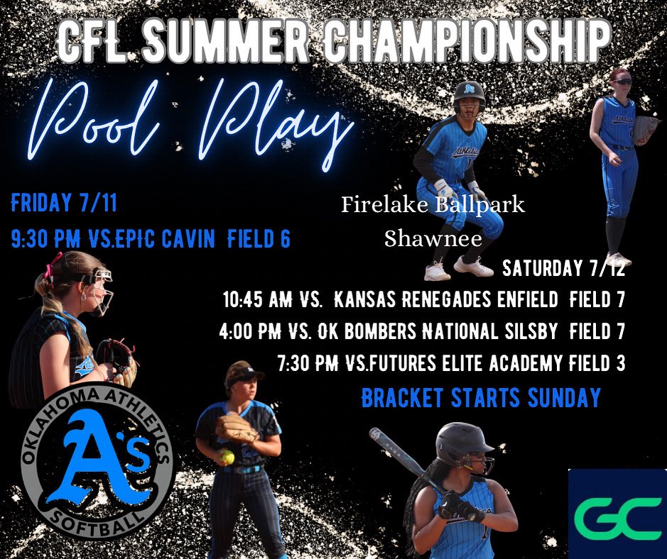 Oklahoma Athletics Premier 18U- Hughes tweet media