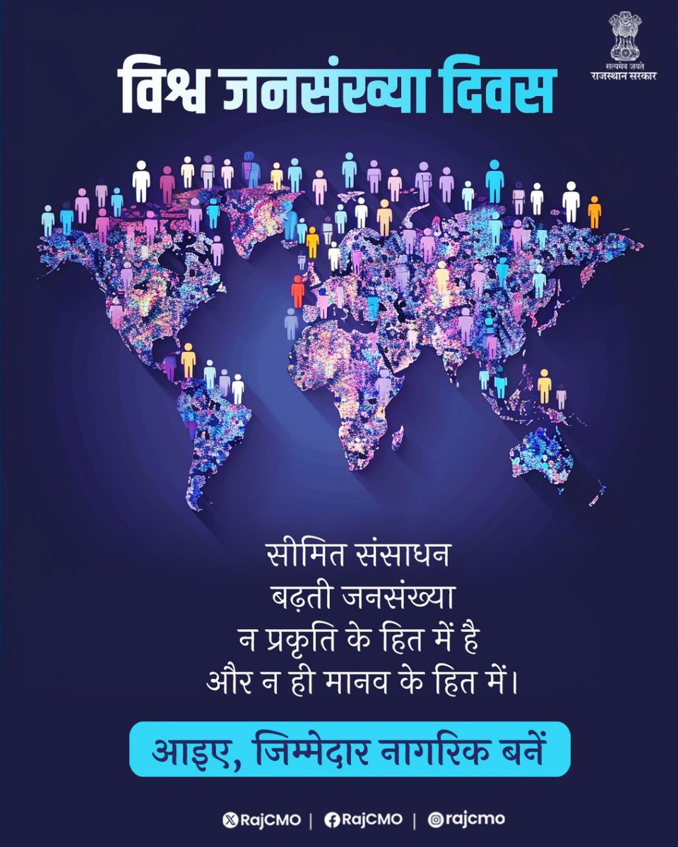 CMO Rajasthan (@rajcmo) on Twitter photo рд╣рдорд╛рд░реА рдкреГрдереНрд╡реА рдкрд░ рд╕рдВрд╕рд╛рдзрди рд╕реАрдорд┐рдд рд╣реИ, рдРрд╕реЗ рдореЗрдВ рд╣рдо рд╕рднреА рдХреА рдЬрд┐рдореНрдореЗрджрд╛рд░реА рд╣реИ рдХрд┐ рдмрдврд╝рддреА рдЬрдирд╕рдВрдЦреНрдпрд╛ рдХреЛ рдирд┐рдпрдВрддреНрд░рд┐рдд рдХрд░рдиреЗ рдореЗрдВ, рдЕрдкрдиреА рднрд╛рдЧреАрджрд╛рд░реА рдирд┐рднрд╛рдПрдВред
#WORLDPOPULATIONDAY рд╣рдорд╛рд░реА рдкреГрдереНрд╡реА рдкрд░ рд╕рдВрд╕рд╛рдзрди рд╕реАрдорд┐рдд рд╣реИ, рдРрд╕реЗ рдореЗрдВ рд╣рдо рд╕рднреА рдХреА рдЬрд┐рдореНрдореЗрджрд╛рд░реА рд╣реИ рдХрд┐ рдмрдврд╝рддреА рдЬрдирд╕рдВрдЦреНрдпрд╛ рдХреЛ рдирд┐рдпрдВрддреНрд░рд┐рдд рдХрд░рдиреЗ рдореЗрдВ, рдЕрдкрдиреА рднрд╛рдЧреАрджрд╛рд░реА рдирд┐рднрд╛рдПрдВред
#WORLDPOPULATIONDAY