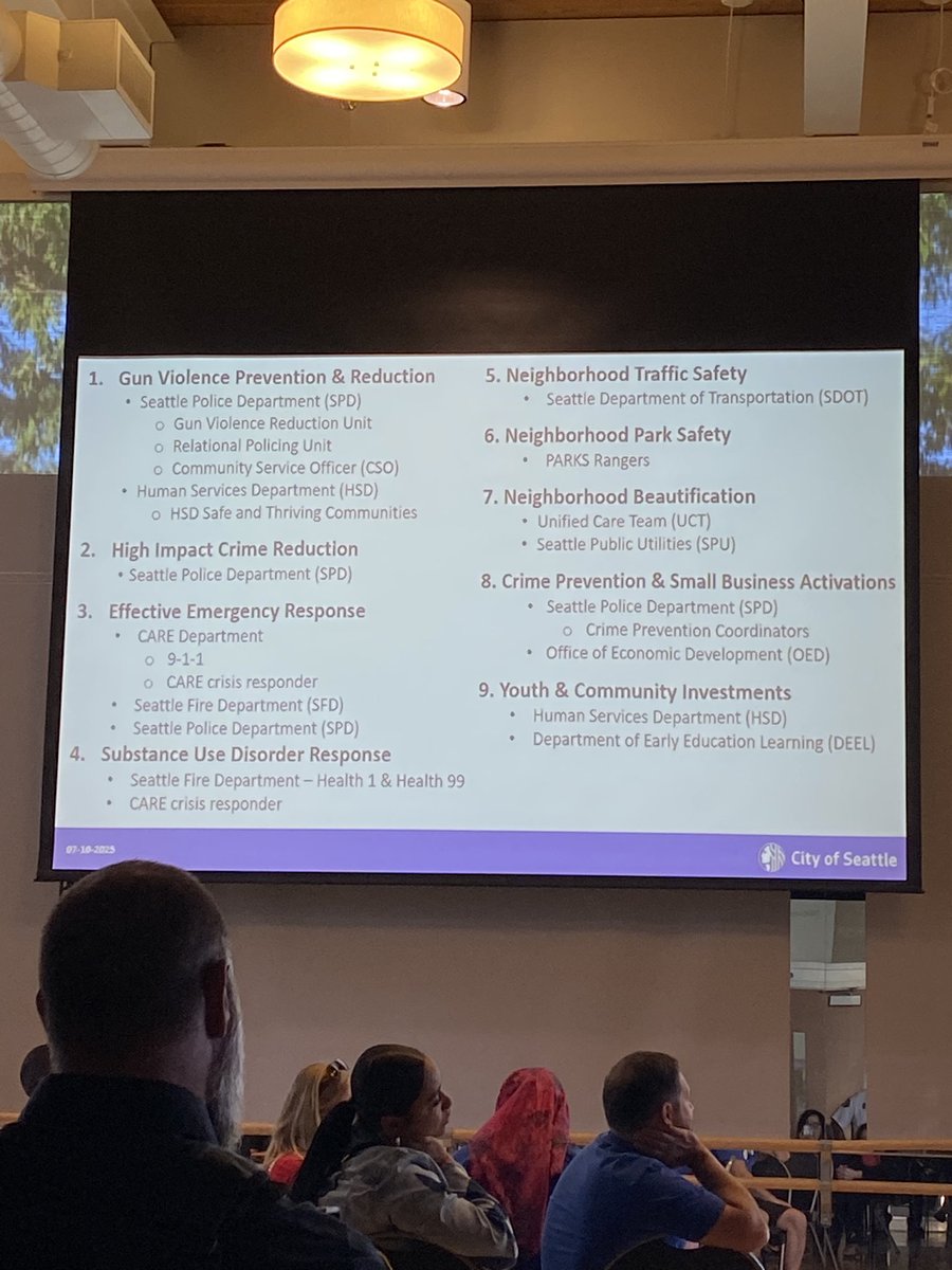 FN_CarmenB's tweet photo. A break down of all the #CommunitySafetyForum groups and tables @rainierbeach is spread out around the room making sure we get our voices heard
#FlipTheScript #ClaimTheNarrative #MakeOurVoicesHeard https://t.co/NLuOMwXziQ