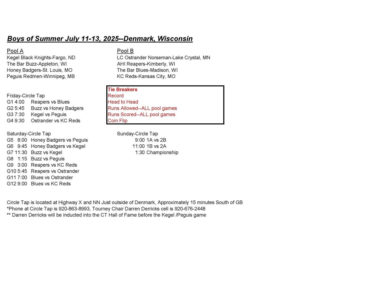 ISCFastpitch's tweet photo. 2025 Boys of Summer goes this weekend at Circle Tap and Memorial Park in Denmark, WI including #6 LC Ostrander Norsemen #8 @KBKfastpitch #17 @AhiReapers & #19 @BarFastpitch On the road to #ISCWT2025 #iscfastpitch #fastpitch #fastpitchsoftball #mensfastpitch #mensfastpitchsoftball https://t.co/StOaAYtvmd