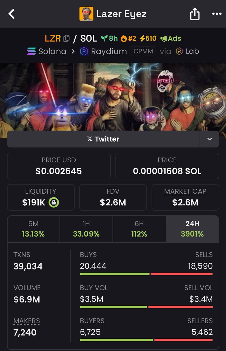 Bounced perfectly 

Happy ATH $LZR