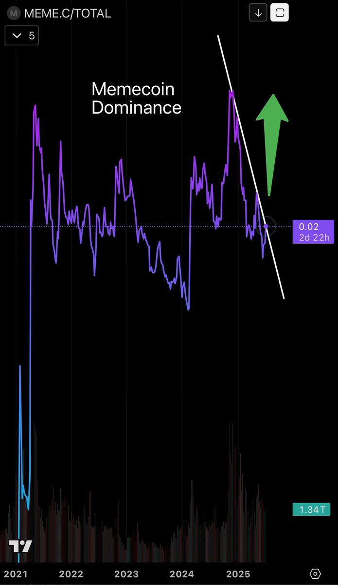 Uncut Hopium tweet media