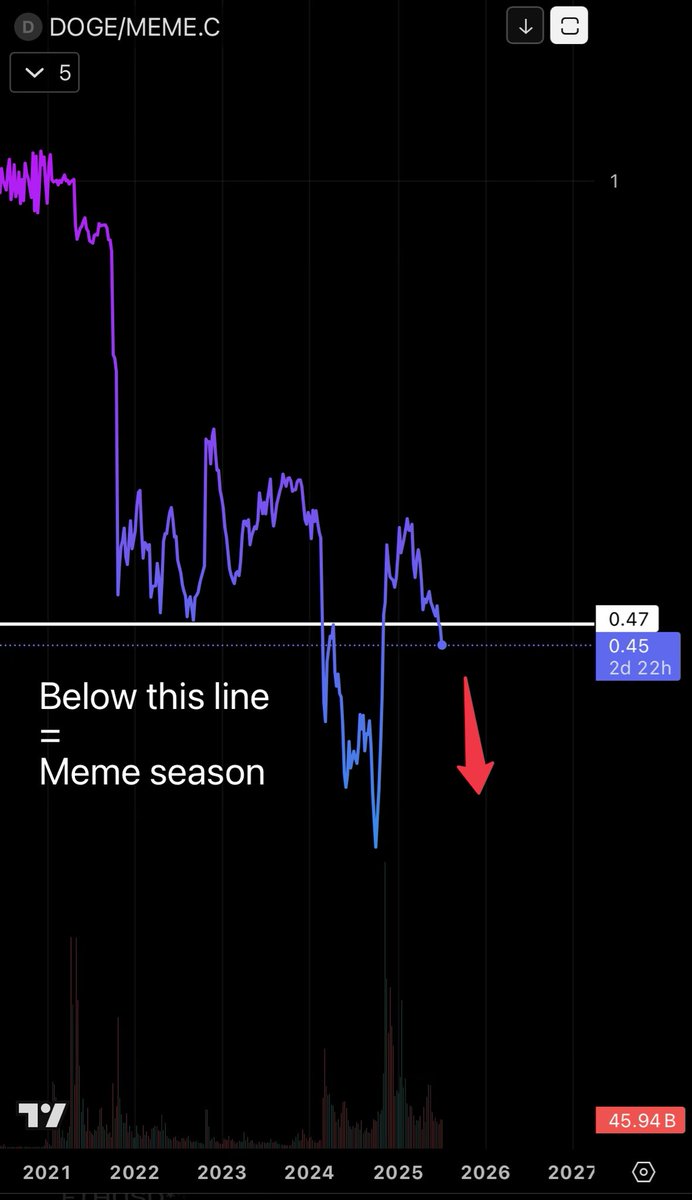Uncut Hopium tweet media