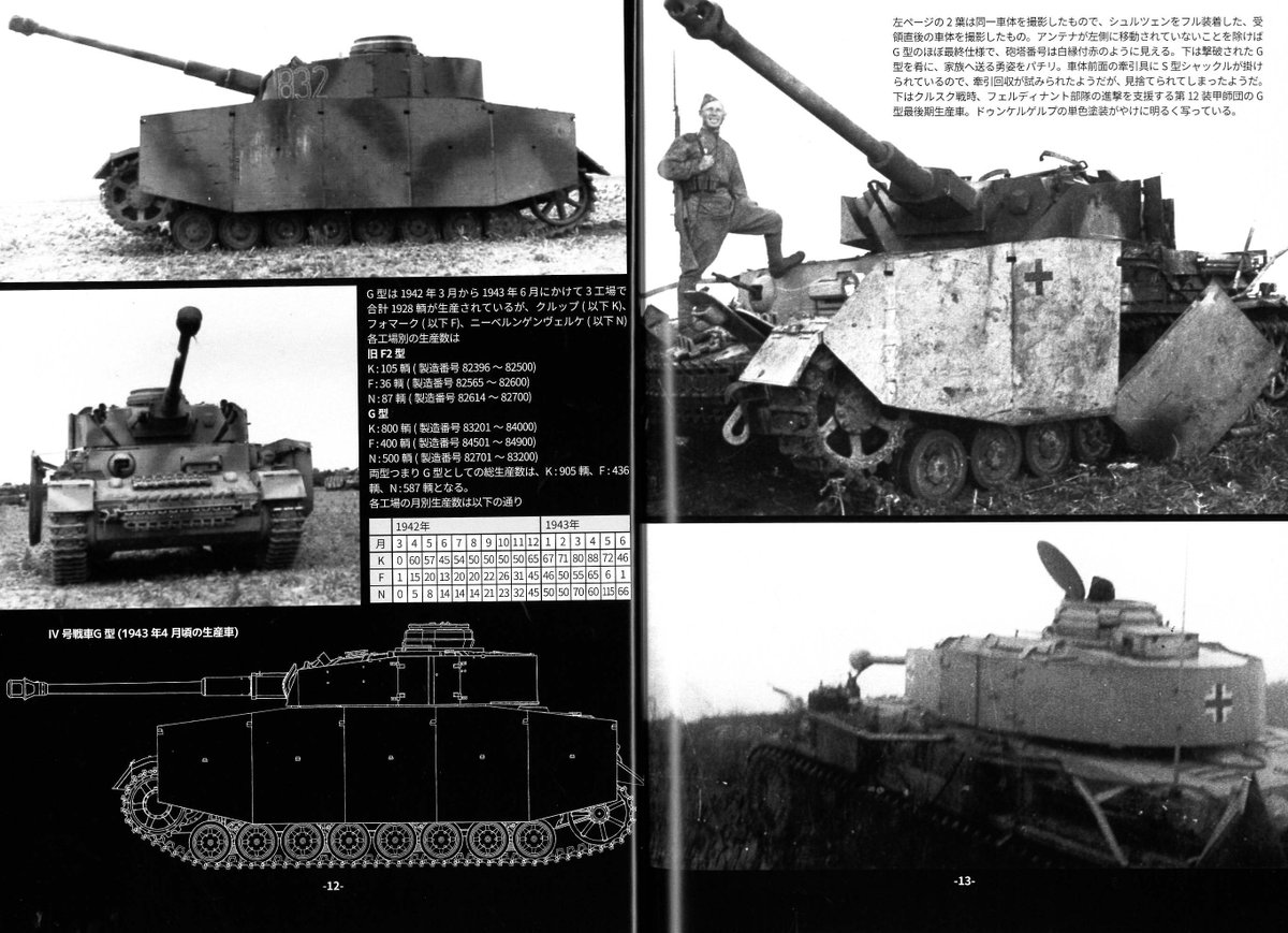 ＃ウォーマシンレポート　No.150　Ⅳ号戦車インアクション（4）は本日発売です。
主砲を48口径砲に換装したG型後期生産車と増加装甲を施したH型の初期生産車を紹介します。
米兵やロシア兵が写り込んだ写真も増えてきますぬ（戦局が反映）
お求めはECサイトからも👇
argo-ec.com