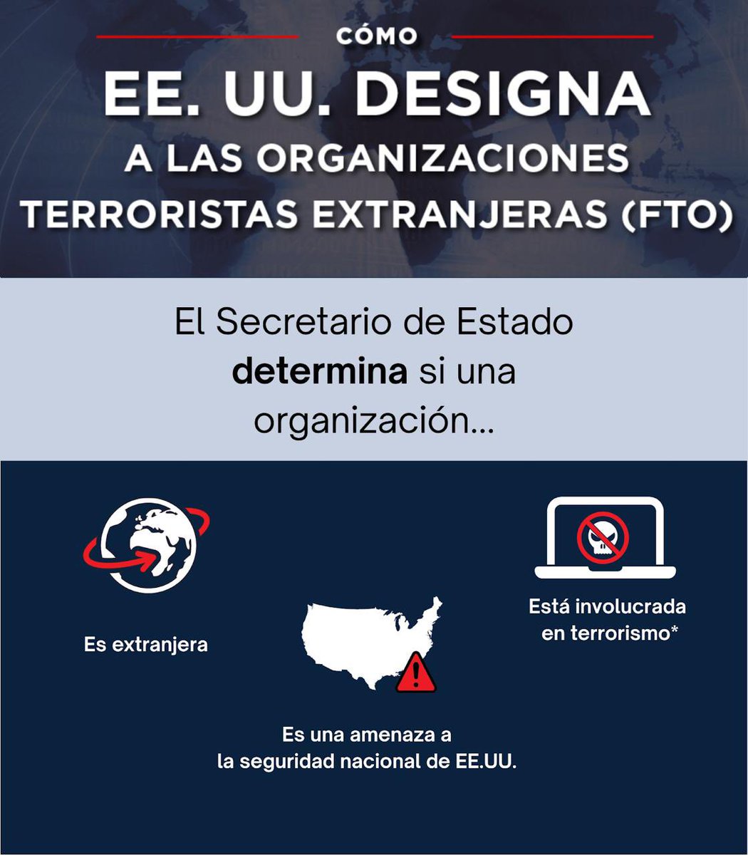 usembassyguate's tweet image. Estamos siempre atentos a las actividades de las organizaciones criminales transnacionales y las evaluamos para su designación. ¡No hay forma de escapar a la justicia! Las designaciones que hace el gobierno de los Estados Unidos de organizaciones terroristas extranjeras y…