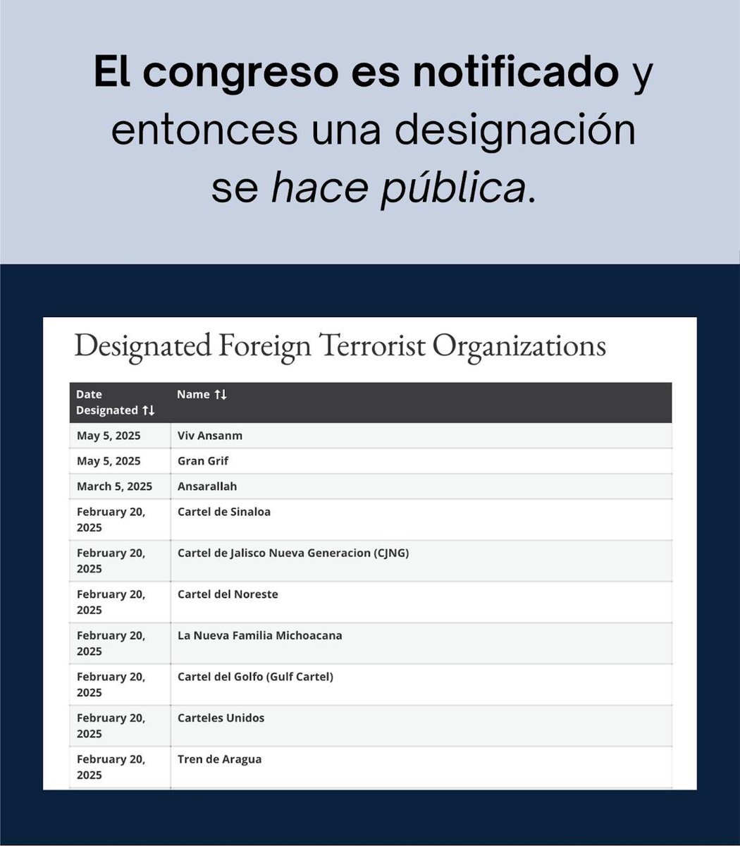 usembassyguate's tweet image. Estamos siempre atentos a las actividades de las organizaciones criminales transnacionales y las evaluamos para su designación. ¡No hay forma de escapar a la justicia! Las designaciones que hace el gobierno de los Estados Unidos de organizaciones terroristas extranjeras y…