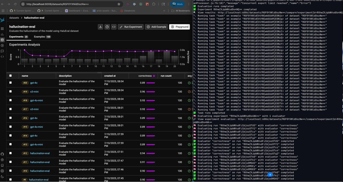 mikeldking's tweet image. Using the tool I helped build to build the tool I'm building. This is the way. #Oss