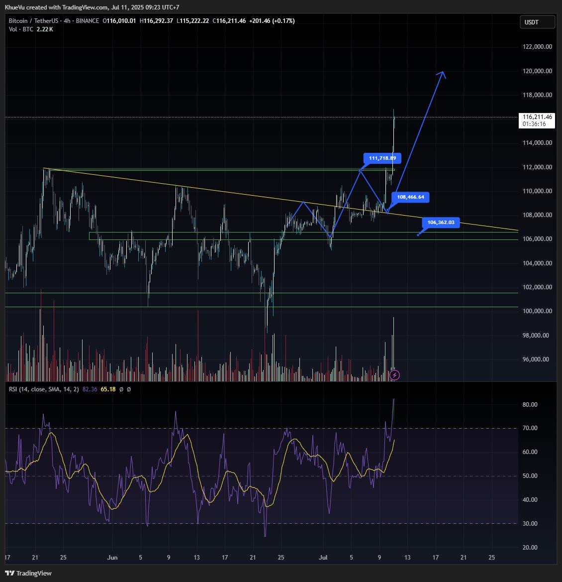 Bi X-onE tweet media