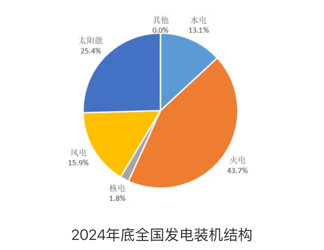 風暴士兵 🪐🪬Taiwan only tweet media