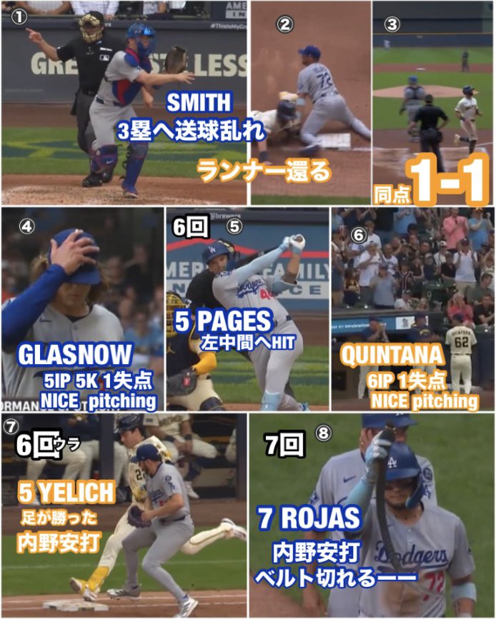 Pedro12715248's tweet image. ブリュワーズ3-2 ドジャース【3戦目2025/7/10日本時間】#JacksonChourio  #JoseQuintana  #MiguelRojas