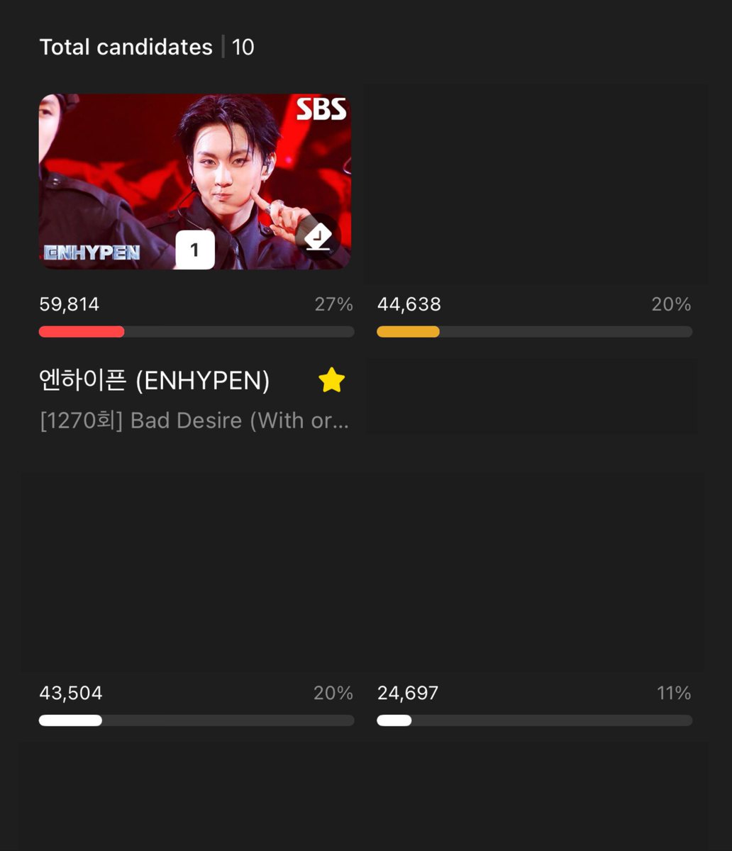 code7vt's tweet image. [HIGHER] — INKIGAYO MONTHLY HOTSTAGE

ENGENEs! Are you still collecting? The gap is very small. Do not be complacent of the current ranking or vote count—maximize collections daily.

🗳️ 1 vote = 20 ♥️ (UNLIMITED)
🗓️ July 28, 12PM KST
🔗 myhigher.page.link/u6Ps7cs52eBqVR…

#ENHYPEN #엔하이픈