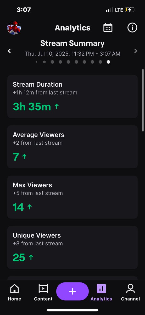 S4L ryze tweet media