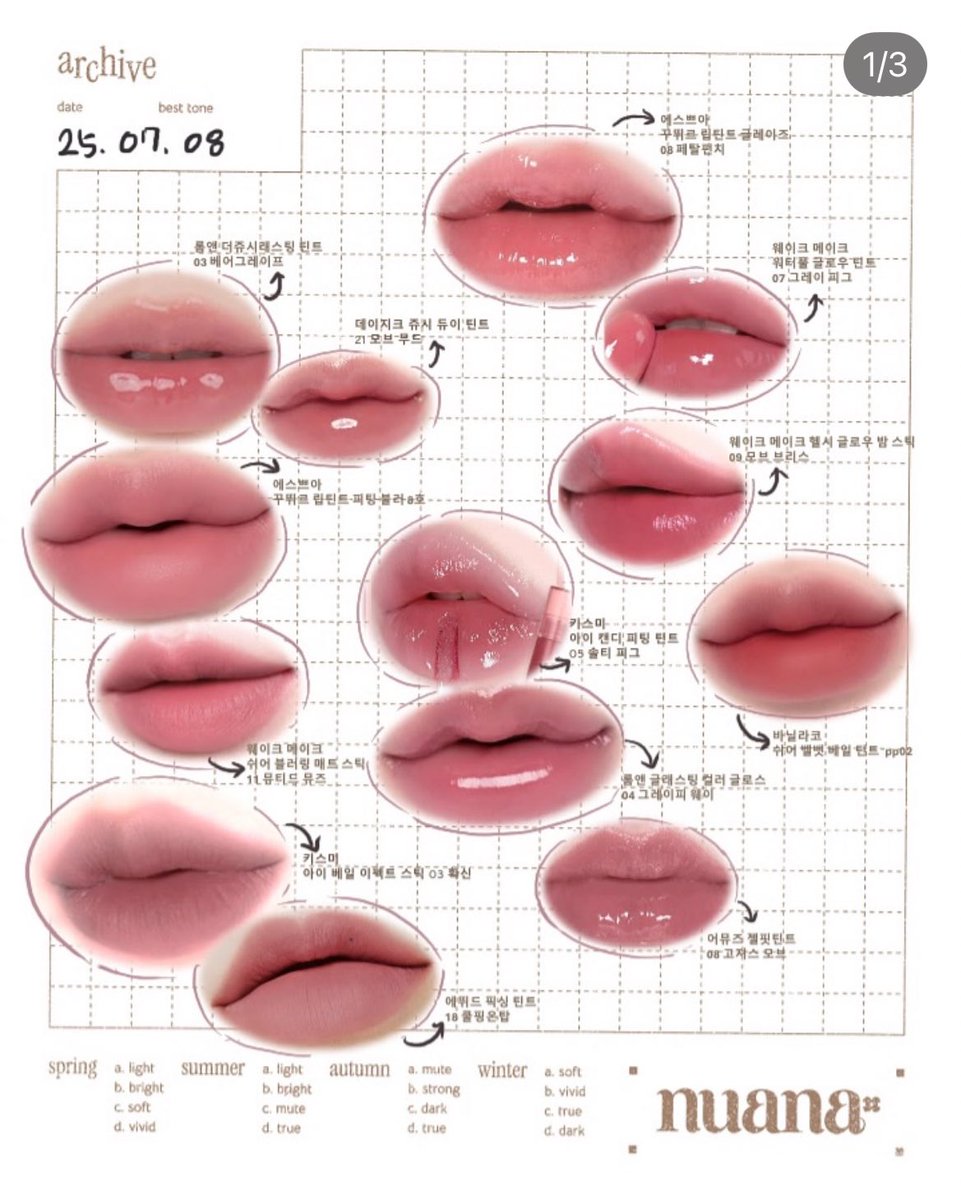 สายแต่งหน้าตาม personal color เจอแอคใหม่ รวมข้อมูลดีมากอ่ะ แล้วแยกให้ถึงโทนเสื้อผ้าเลย ชอบความเค้ารวมลิปแบบอัพเดตเยอ่ะ เริ่ดเกินน โทน summer mute รวมสีมาดีจัด บางอันมีอิ้งเลย แต่ส่วนใหญ่ต้องไปแปลเกา