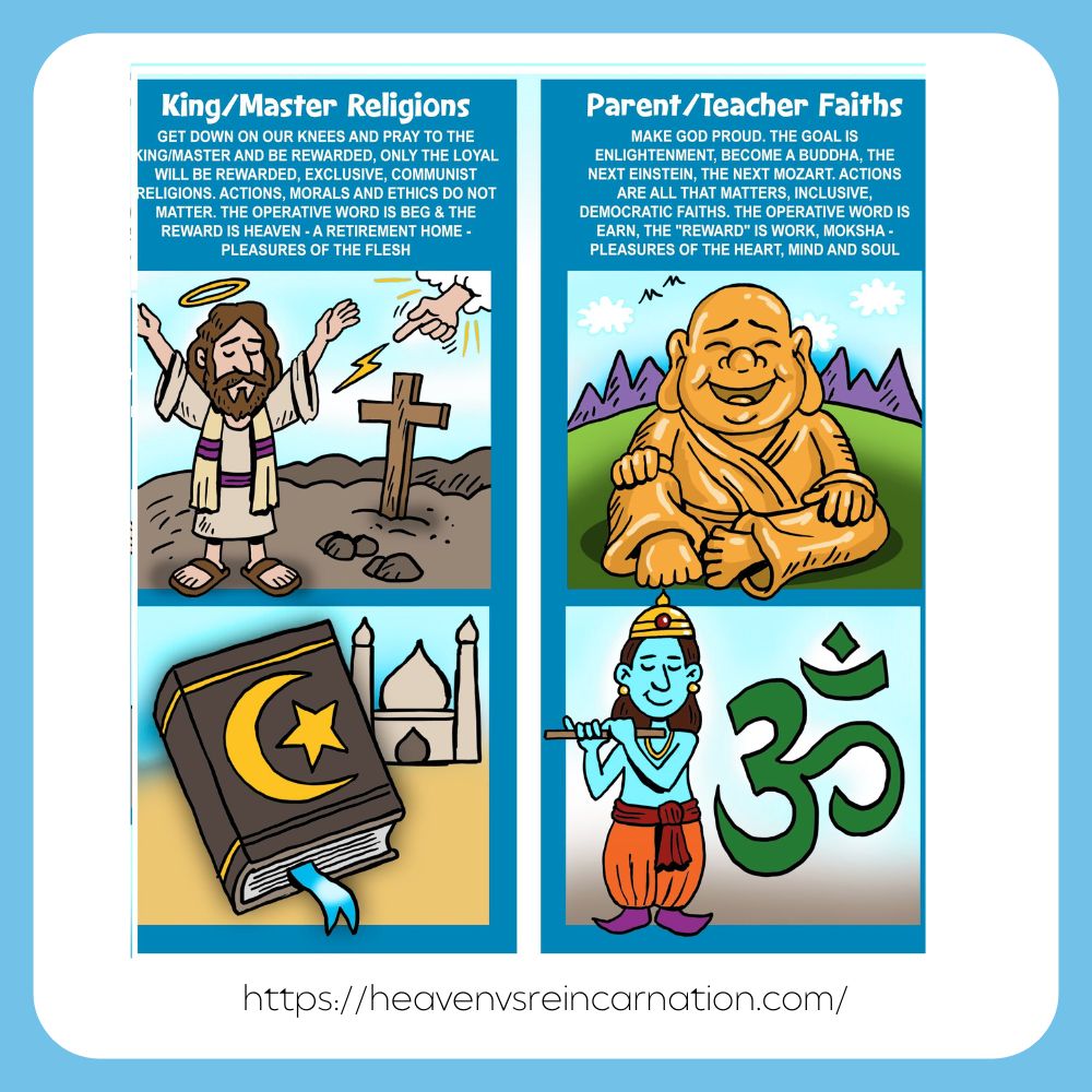heavenvsreincar's tweet image. The 4 major Religions can be categorized into 2.
Christianity &amp;amp; Islam are Master/Slave religions. They view God as a Master, to be obeyed blindly and pleased by their loyalty &amp;amp; obedience, Master will reward them. 
Visit heavenvsreincarnation.com/#BlindObedience #ReligiousControl #FaithAndFear