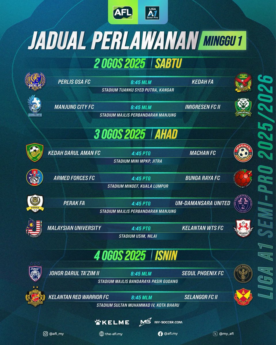 Jadual Perlawanan Minggu 1 Liga A1 Semi-Pro

Stadium MP Manjung nampaknya digunakan 2 hari berturut oleh Manjung City FC dan Perak FA.

Stadium Perak sedang renovation, kenapa Perak FA tidak guna Stadium Proton atau Stadium TLDM Lumut saja? Ataupun Stadium Mini Parit Buntar?