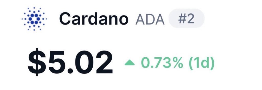 Cardano_Racers tweet media