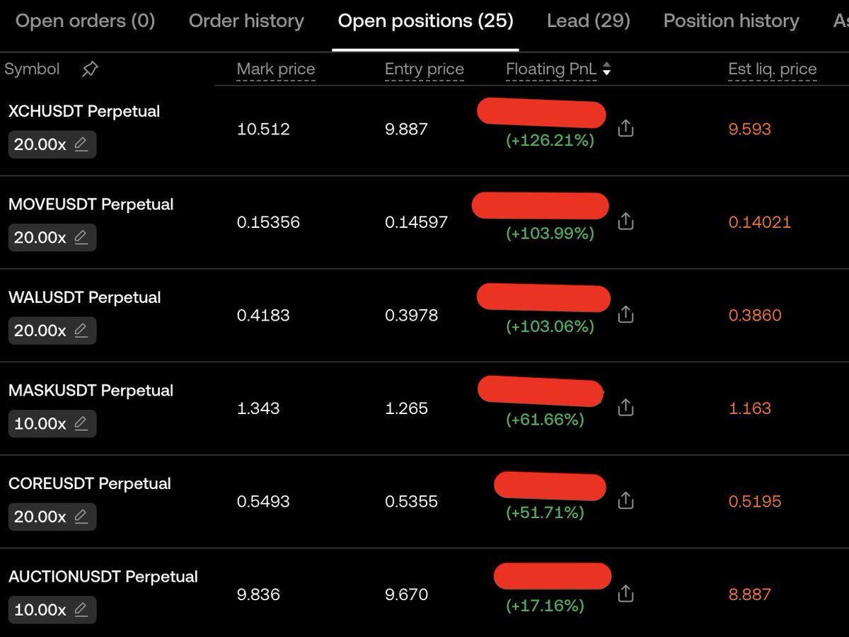 Bunların hepsini grupta paylaştım.
Çoğundan %50 kar aldım.
alana satana bereketli olsun :) #btc #trade #algotrade #nagants