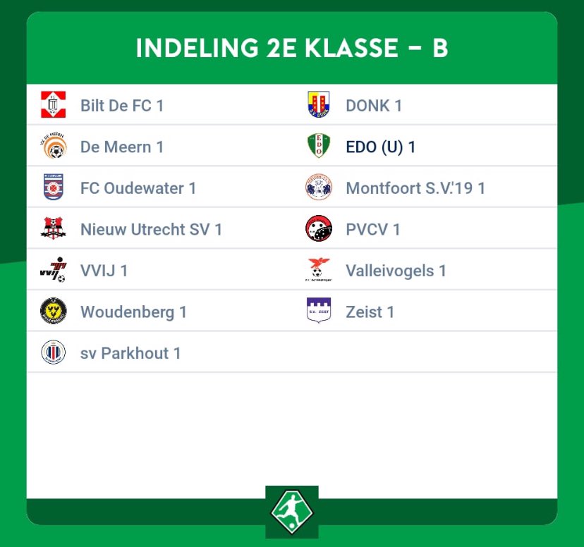 Valleivogels 1 tweet media