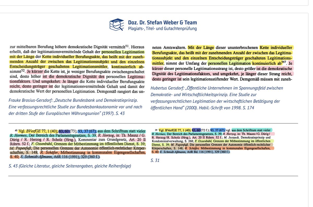 Die Habilitationsschrift von Brosius-Gersdorf ist VOR der ihres Mannes erschienen, dennoch sagt Spahn die Wahl wegen Plagiatsvorwürfen gegen SIE ab????