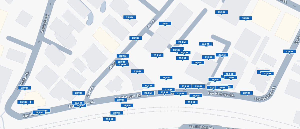 Bu ilanların hepsi sadece 1 adet daire için. Yıllardır bu ilan kirliliği çözülmedi. <a href="/sahibindencom/">sahibinden.com</a>