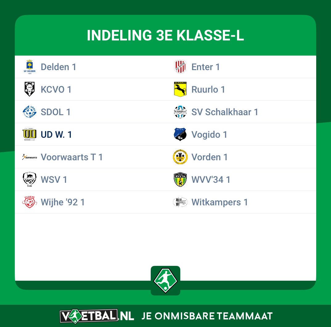 udweerselo's tweet photo. UD speelt volgend jaar in de 3e klasse L Oost https://t.co/AfyJkdtV6r