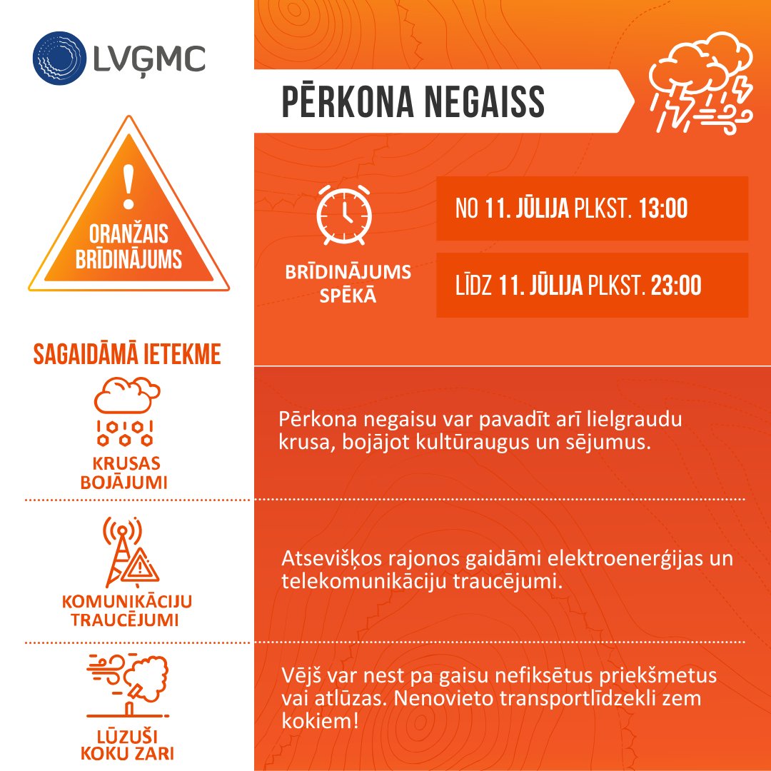 Meteo.lv tweet media