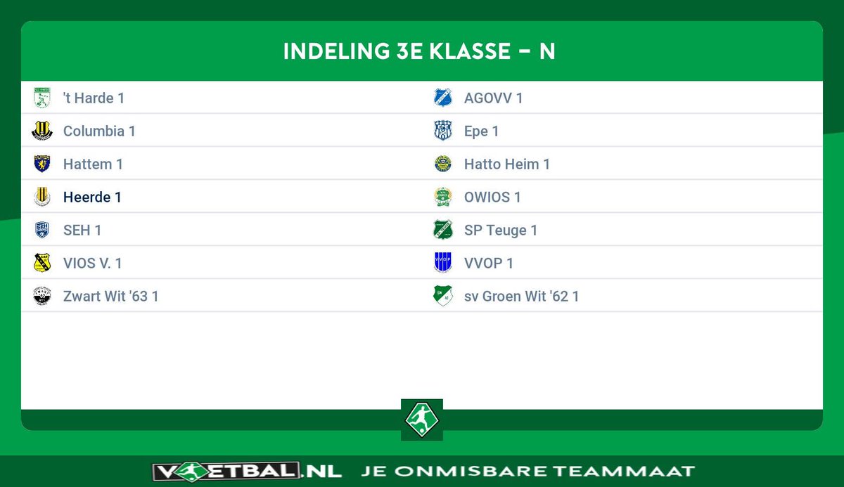 Indeling seizoen 25-26.
Aankomend seizoen speelt AGOVV in de 3e klasse N.
We verwelkomen vier "nieuwkomers" <a href="/avvColumbia/">a.v.v. Columbia</a>, <a href="/svHattoHeim/">s.v. Hatto-Heim ⚽️</a>, <a href="/svtharde/">S.V. 't Harde</a> en <a href="/VVOP1/">VVOP 1</a>.

#veluwecompetitie #derbies