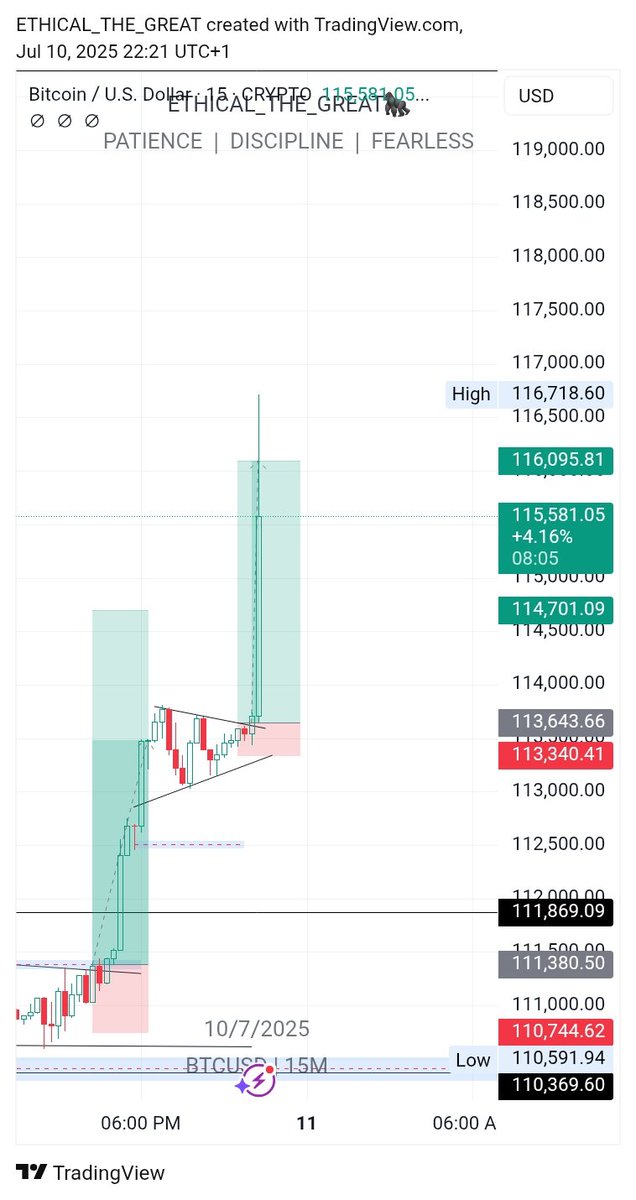 Ethical Jonn👻🦍 tweet media