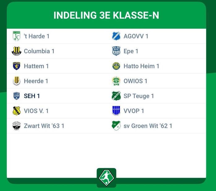 Indeling OWIOS 1 voor het nieuwe seizoen met 4 nieuwe ploegen