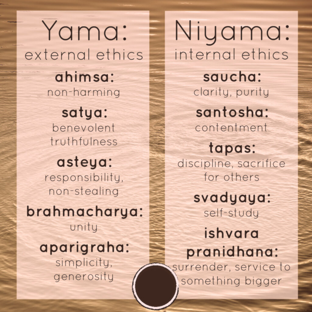 True follower of Sanatana Hindu Dharma Yoga Darshana would know that asteya or non-stealing is a part of Yama Anga the external ethics. Isr part of Patanjali's Ashtanga Ypga.

Yama Anga is attributed as ist Anga because without this part the following shudikarana wouldnt happen.