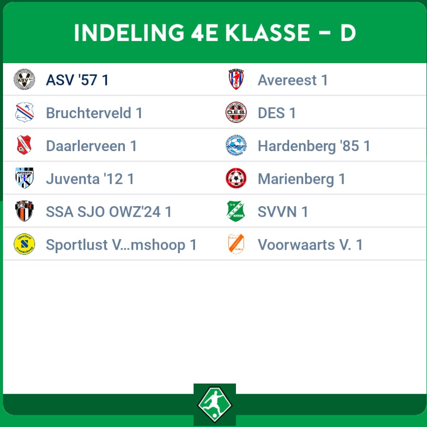 VV Avereest (@vvavereest) on Twitter photo 