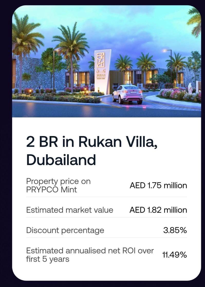 Amira_H_Sajwani's tweet image. Another property funded in just 5 minutes by 169 investors, and this time, it’s Dubai’s first-ever tokenised villa!
Proud of the incredible team at @prypcocom and excited about our partnership with the @Land_Department as we continue to revolutionise real estate in Dubai through…