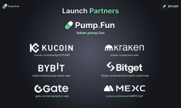 明天pump fun 就要打新了，聊一下该不该打新的问题

目前有6家交易所可以打新
Kucoin，Kraken，Bybit，BG，GATE，MEXC

除去3家过不了KYC 的，其实也就Bybit，BG，GATE国人能够参与

按照交易所口碑跟交易量来说的话，我建议去bybit，因为阿ben算是这几个交易所中最好的老板

根据Pump fun