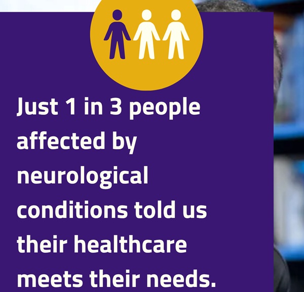 Since the launch of the results of #MyNeuroSurvey just 2 weeks ago, almost 1,300 people have signed <a href="/NeuroAlliance/">The Neurological Alliance</a> 's open letter to Wes Streeting, calling on the Government to act for the 1 in 6. If you haven't already taken action sign here: bit.ly/ActForThe1in6
