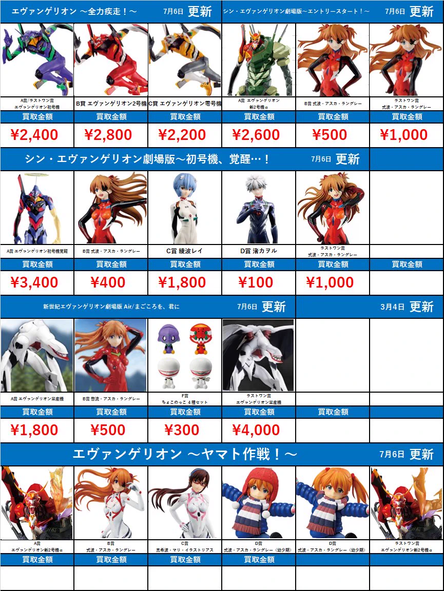 アニメフィギュア専門店】おたちゅう。秋葉原1号店 X પર: 