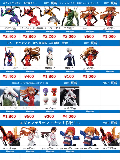 アニメフィギュア専門店】おたちゅう。秋葉原1号店 on X: 