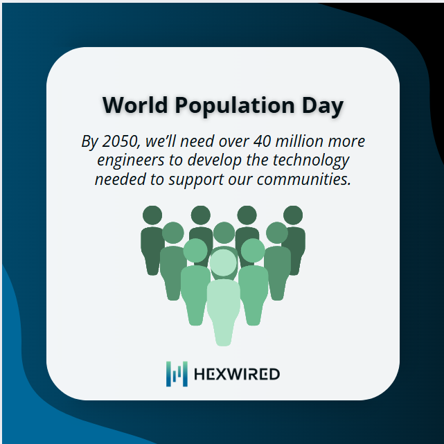 hexwired's tweet image. World Population Day!

According to @UNESCO, in 2050 we’ll need over 40 million more engineers. As our population grows, so does the demand for engineers.

Get in touch with Hexwired➡️ ow.ly/5zbh50Wo9CW

#HexwiredRecruitment #WorldPopulationDay #TechRecruitmentAgency