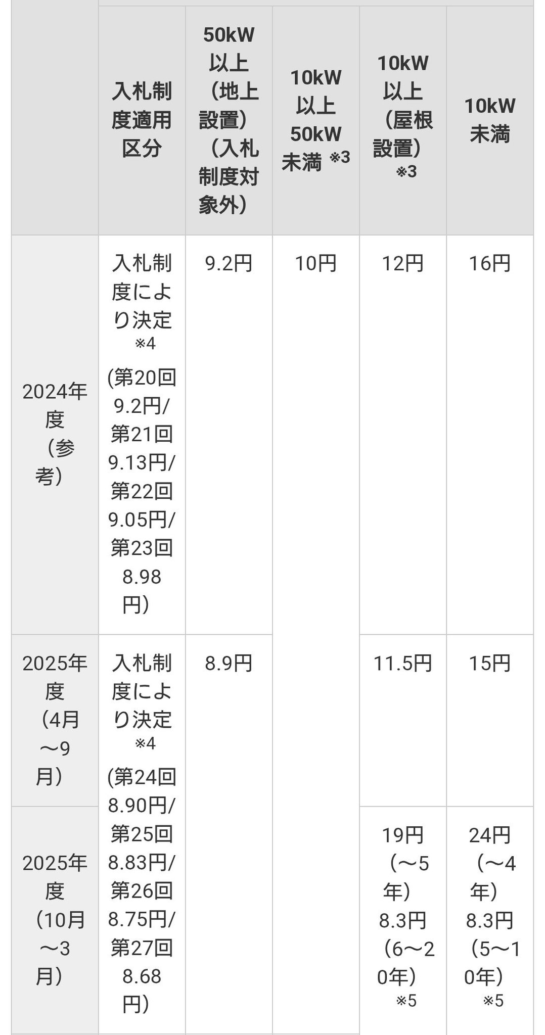 （年内値下予定なし）様 リクエスト 10点 まとめ商品 年内値下予定なし）様 リクエスト 10点 まとめ商品