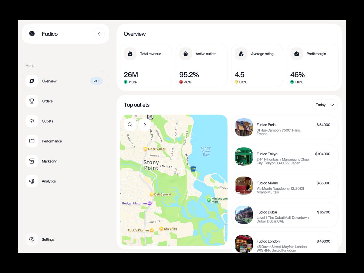 waxyweb's tweet image. 🍽️ Fudico — Food Franchise Dashboard
All-in-one UI/UX for managers👇
📊 Live sales
🛒 Inventory
👥 Staff
🧾 Orders
🔥 Heatmaps
#UIUX #uiuxdesign #figma #figmaster今日の一枚 #WebsiteDesign #FoodSafety #OnlineMarketing
#Management