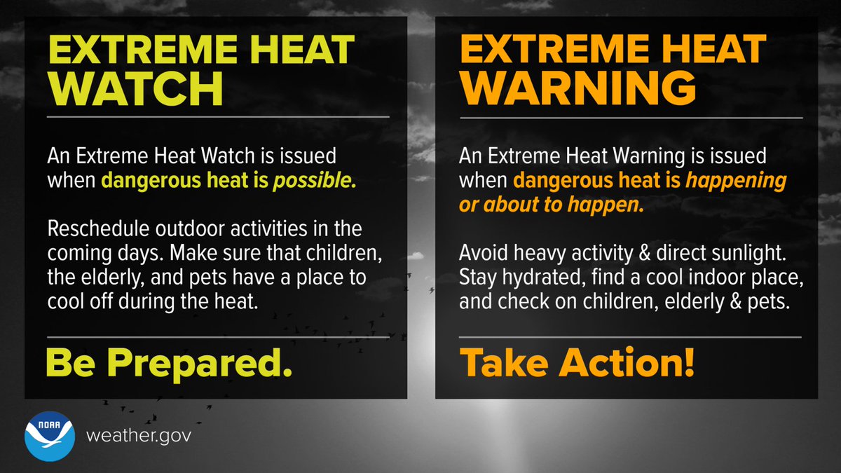 NWSPortland's tweet image. The heat is on next week! The first Extreme Heat Watches of the season have been issued for next Tuesday & Wednesday, but what's the difference between a Watch and a Warning? A Watch means "Be Prepared" while a Warning means "Take Action!" #orwx #wawx