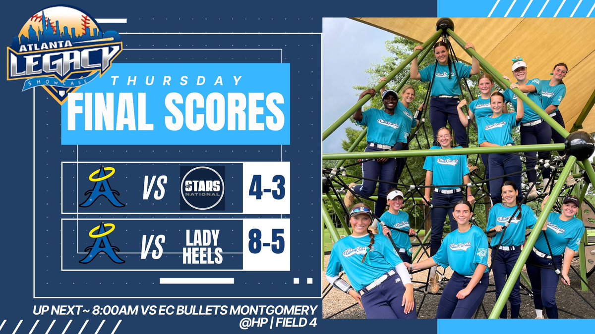 Blue Angels Wheeler 18U (@bawheeler18u) on Twitter photo Blue Angels go 2-0 on the day at the Atlanta Legacy <a href="/legacyshowcase1/">Atlanta Legacy Showcase</a>! We will be back in action tomorrow at 8am at Harrison Park!! Continue watching us on Gamechanger...keep playing hard Angels! 😇🩵🥎
#atlantalegacy
#trueblue Blue Angels go 2-0 on the day at the Atlanta Legacy <a href="/legacyshowcase1/">Atlanta Legacy Showcase</a>! We will be back in action tomorrow at 8am at Harrison Park!! Continue watching us on Gamechanger...keep playing hard Angels! 😇🩵🥎
#atlantalegacy
#trueblue