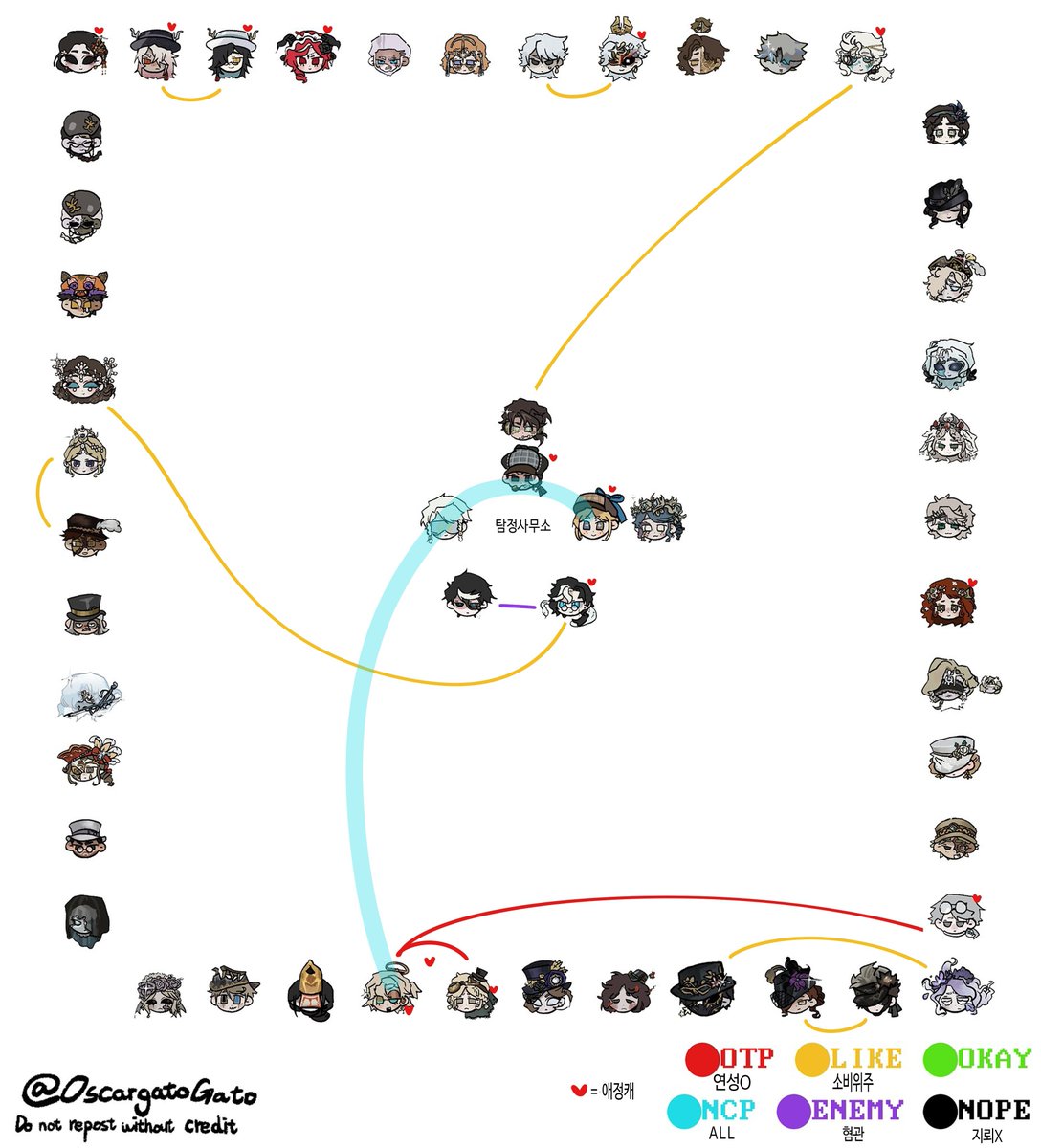 Yeon_IDV's tweet image. 