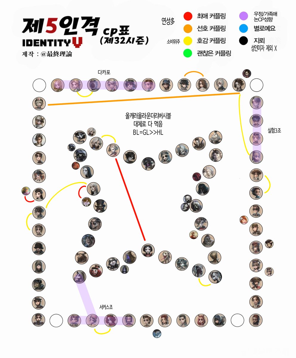 Yeon_IDV's tweet image. 