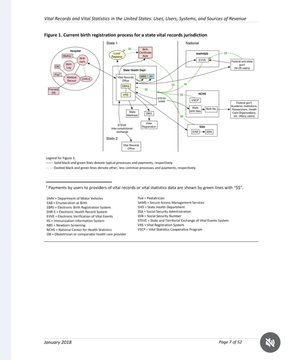 Exiting12DJail's tweet image. The Paper Prison: How Birth & Death Certificates Manufacture the Legal Fiction (With Official Charts)
Much gratitude to @jbracelin85 for sharing the original government-issued charts you’re about to see. These diagrams don’t just expose the process, they reveal the trap. From…