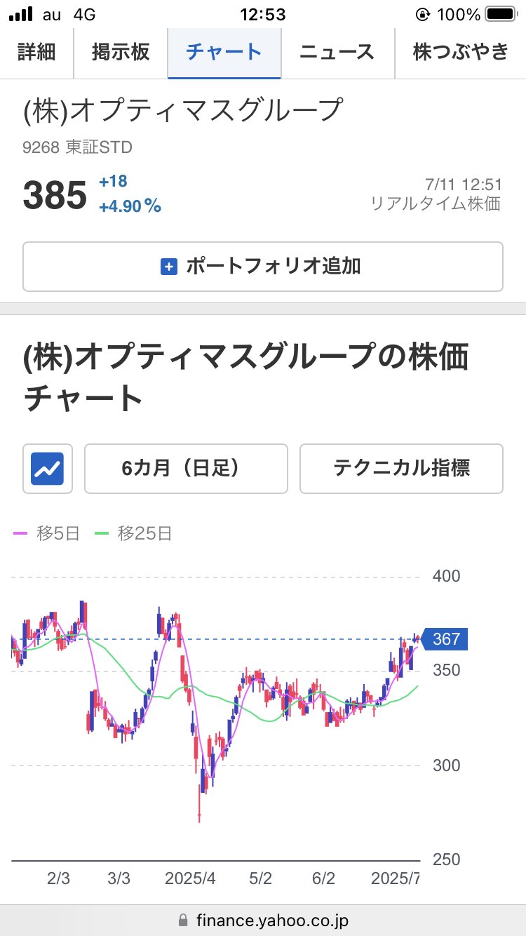 てっちん💪 on X: 