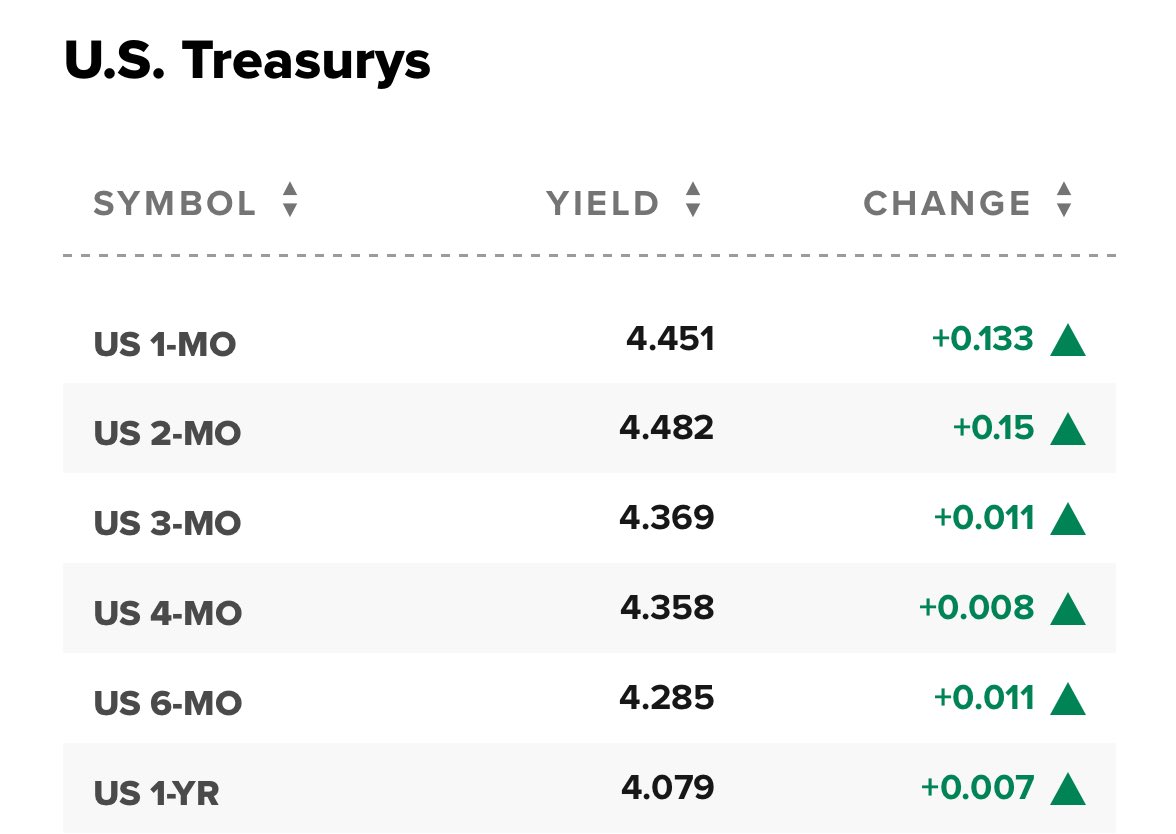 It looks like a BOJ Friday afternoon liquidity operation to patch things up before the weekend in coming soon…