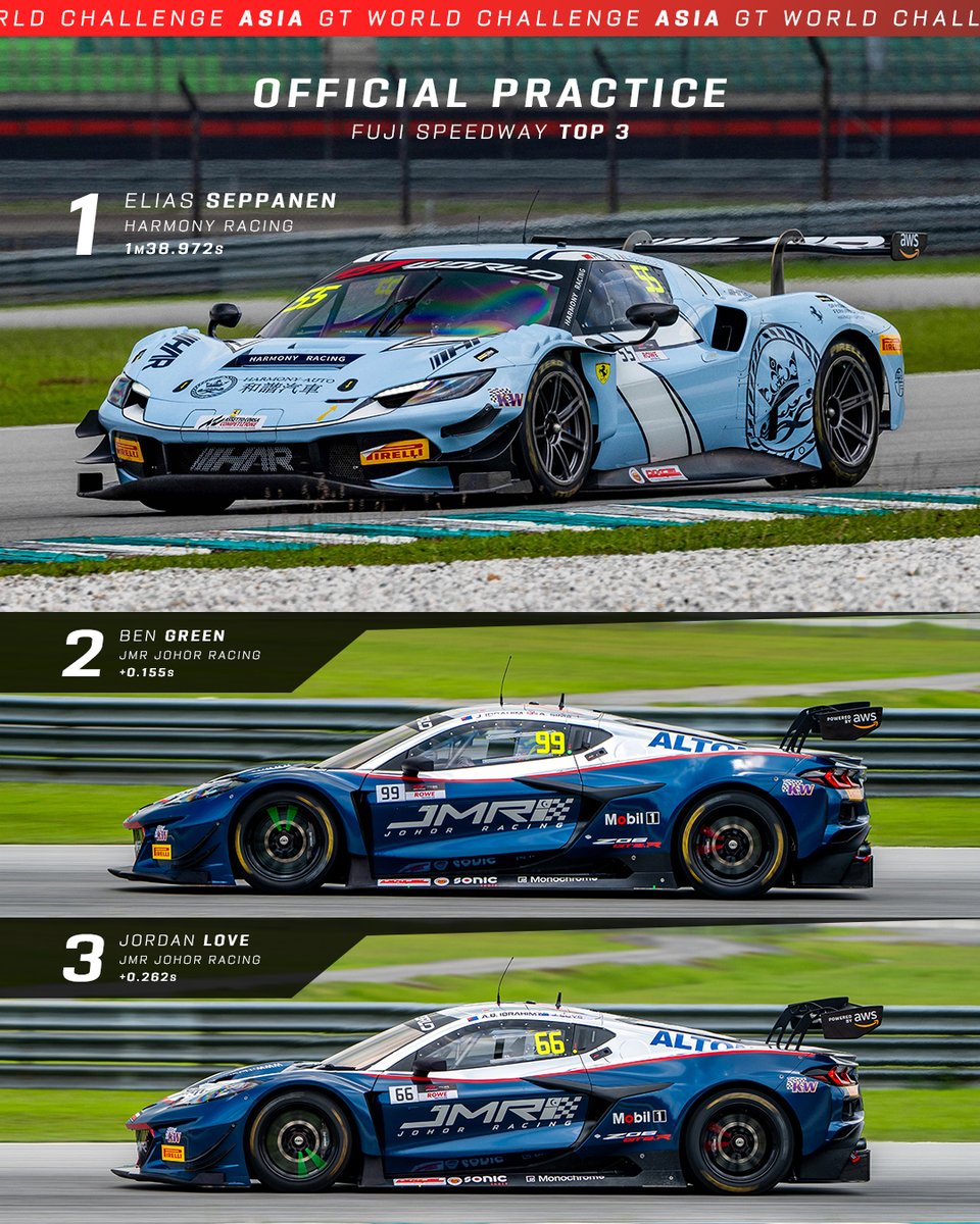 Ferrari makes fast start at Fuji

OFFICIAL PRACTICE REPORT
gt-world-challenge-asia.com/news/878

#GTWorldAsia