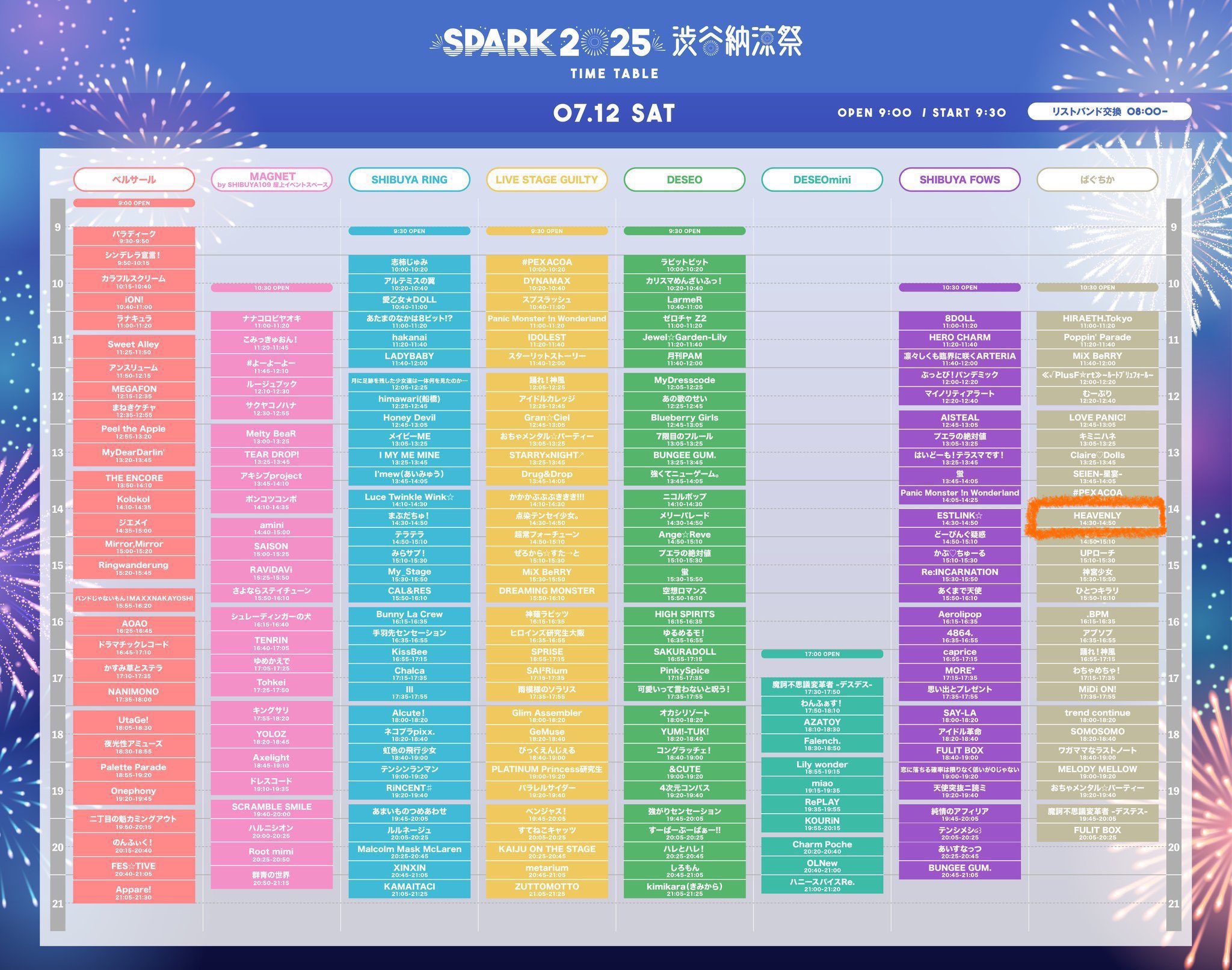 ASTRO リリイベ 参加券　ラスト１週間 ASTRO リリイベ 参加券 ラスト1週間